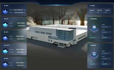 醫(yī)治制藥企業(yè)能效管理難題，臺(tái)達(dá)有良方